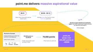 point.me delivers massive aspirational value
$0.01
Average Value Per Point for most
point.me customers
$0.06 - $0.12
Value most consumers get per
reward point
Illustrative Example
Imagine booking your dream trip
from NYC to the Maldives.
Cathay Pacific, business
Credit card portals such
as Amex Travel
493,080 points or
$4,930.80 70,000 points
Price found on point.me
point.me
saves over
423,000 points or
~$5000
This site is so good, it feels like you’re hacking the
system. It will unearth valuable ways to redeem your points
you might never have thought of.
- KTLALosAngeles
“
“
POI N T.ME PA G E 6
 