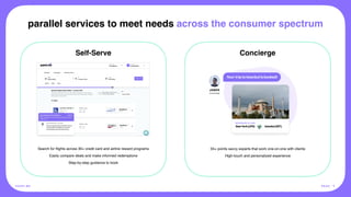 01 02
parallel services to meet needs across the consumer spectrum
Search for
fl
ights across 30+ credit card and airline reward programs
Easily compare deals and make informed redemptions
Step-by-step guidance to book
Self-Serve
55+ points savvy experts that work one-on-one with clients
High-touch and personalized experience
Concierge
POI N T.ME PA G E 9
 