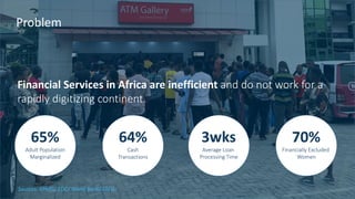 Problem
Financial Services in Africa are inefficient and do not work for a
rapidly digitizing continent.
64%
Cash
Transactions
3wks
Average Loan
Processing Time
70%
Financially Excluded
Women
Sources: KPMG/ EDC/ World Bank/ LSEG
65%
Adult Population
Marginalized
 