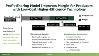 Profit-Sharing Model Improves Margin for Producers
with Low-Cost Higher-Efficiency Technology
$625 $524
RhizoSorb® 8-39-0
NOLA $1149/ ton
50%
$262/ton
$13.50/acre
$262/ton
$13.50/acre
50%
P Manufacturer Benefits
• Double profit margin per ton
• Increase profit margin by $5+ per acre
• Reduced handling costs by 33%
• Extend mine life by 2x
• Reduced GHG emissions by 51%
Phospholutions Contribution
• Formulation know-how
• Technology and IP protection
• Raw material supply for RhizoSorb®
• Brand value
• Commercial data
• Ag retail partnerships
Cost of Goods
Margin
Profit sharing
incentivizes both
parties to reduce cost,
maintain value, and
share commodity
cycle impacts equally
Confidential 10
REDACTED REDACTED
REDACTED REDACTED
REDACTED
REDACTED REDACTED
 