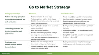 Go to Market Strategy
Strategic Partnerships
Confidential 11
Milestones
Partner with large phosphate
producers to reduce cost and
scale production
• Performance trials in US on row crops
• Production pilot runs to define COGS at scale
• Establish retail distribution partnerships for demand
creation and market validation
Distributing product in US
directly through Ag retail
partnerships
• Marketing RhizoSorb direct to grower for demand
creation at retail level
• Retail demo program this spring
• Providing additional margin per ton to match per
acre margin from conventional fertilizer
• Hiring sales team to establish retail partnerships to
distribute product at scale
Creating grower
demand through product
demonstrations
• Technical sales team managing product
demonstrations this spring with select growers
• Providing cost-savings benefit to growers per acre
• Grower direct marketing efforts
Immediate Actions
• Provide product & trial support for performance trials
• Manufacturing pilots at scale and formulation support
• Establishing early market demand through retail
partnerships being formed in 2023-2024
• Building team of regional agronomists to support retail
distribution
• Producing 250 tons with a toll manufacturer for Spring
2023 demo program
• Selling 5,000 tons (~100K acres) this fall through retail
for delivery in Spring 2024
• Building brand awareness through email campaigns,
media exposure, trade show attendance, and demo
program
 