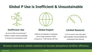 Global P Use is Inefficient & Unsustainable
Inefficient Use
As much as 90% of conventional P
fertilizer is wasted, lowering profitability
for farmers and contributing to runoff
Global Impact
Inefficient use degrades our waterways
and is a large contributor of GHG
emissions at ~1.7MT CO2 eq./ MT P2O5
Limited Resource
P rock is mined in only a few select
regions globally, limiting availability and
contributing to food insecurity
Growers need more reliable solutions to increase phosphorus fertilizer efficiency
Confidential 1
 