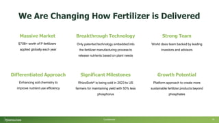 We Are Changing How Fertilizer is Delivered
Confidential 18
Massive Market
$70B+ worth of P fertilizers
applied globally each year
Breakthrough Technology
Only patented technology embedded into
the fertilizer manufacturing process to
release nutrients based on plant needs
Strong Team
World class team backed by leading
investors and advisors
Differentiated Approach
Enhancing soil chemistry to
improve nutrient use efficiency
Significant Milestones
RhizoSorb® is being sold in 2023 to US
farmers for maintaining yield with 50% less
phosphorus
Growth Potential
Platform approach to create more
sustainable fertilizer products beyond
phosphates
 