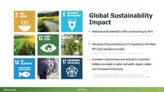 Global Sustainability
Impact
Confidential 6
• Reduce runoff potential by 58% and leaching by 84%1
*Study conducted by New Zealand Plant and Food Research Institute
• Decrease CO2e emissionsby 51% equating to 44million
MT CO2ereduction annually2
*Excludes additional reductions from reducing eutrophication.
• Increase in root biomass and reduction in synthetic
fertilizer use leads to better soilhealth, organic matter,
and increased biodiversity
1. USGS and USEPA estimated 6% loss of P fertilizer from farms.
2. LCA estimate based on industry LCA data and reduction of input needs.
 