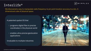 A patented spatial OS that
programs digital files to precise
coordinates in the physical world
enables ultra-precise geolocation
applications
Invaluable to multiple industries
We discovered a way to manipulate radio frequency to pin point location accuracy to a 6in, 3-
dimensional cube of physical space.
Interlife®
CONFIDENTIAL AND PROPRIETARY INFORMATION OF RYPPLZZ
 
