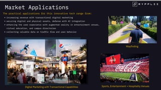 Market Applications
Sports, Entertainment + Hospitality Venues
Digital Marketing with Transactional Capabilities
The practical applications for this innovative tech range from:
increasing revenue with transactional digital marketing
securing digital and physical assets, defense with AI integration
enhancing the user experience with augmented reality in entertainment venues,
virtual education, and campus directories
collecting valuable data on traffic flow and user behavior
Wayfinding
 