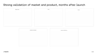 PDT 84 - 16m - Series A - Equals for Pitch Deck Teardown / Techcrunch