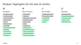 PDT 84 - 16m - Series A - Equals for Pitch Deck Teardown / Techcrunch