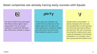 PDT 84 - 16m - Series A - Equals for Pitch Deck Teardown / Techcrunch
