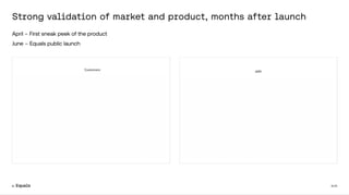 PDT 84 - 16m - Series A - Equals for Pitch Deck Teardown / Techcrunch
