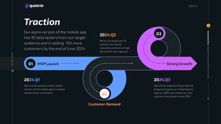 Strong Growth
Traction
Our alpha version of the mobile app
has 95 beta testers from our target
audience and is adding 10X more
customers by the end of June 2024
We’ve built and launched a closed
version of the mobile app to a select
subset of our community
2024.Q1
01
02
We’ve surveyed over 3k
people in our social
networks and there is high
demand for new signups
2024.Q2 03
We will be implementing a referral
program to grow our initial base to
approx. 1000 users when our next
version is launched in June 2024
2024.Q3
MVP Launch
Investment
Deck
8
008
Customer Demand
20
24
Queerie
Your
Life
Queerie
Connections
Platform:
Traction
2024 03
 