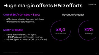 Pitch Deck Teardown: Xpanceo's $40M Seed deck