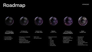 Pitch Deck Teardown: Xpanceo's $40M Seed deck