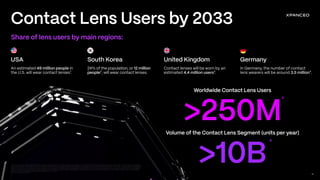 Pitch Deck Teardown: Xpanceo's $40M Seed deck