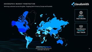G E O G R A P H I C M A R K E T P E N E T R A T I O N
Servicing customers across the globe. Targeting North America, Europe and Australia.
16
Uptime
99.99%+
Past 3 Months
ACTIVE USERS / APRIL-MAY 2021
Total Sessions
REDACTED
Past 1 Month
 