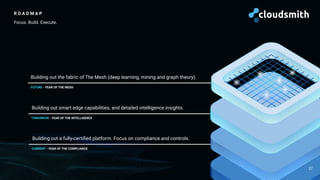 Building out smart edge capabilities, and detailed intelligence insights.
Building out the fabric of The Mesh (deep learning, mining and graph theory).
Building out a fully-certiﬁed platform. Focus on compliance and controls.
R O A D M A P
Focus. Build. Execute.
TOMORROW - YEAR OF THE INTELLIGENCE
FUTURE - YEAR OF THE MESH
27
CURRENT - YEAR OF THE COMPLIANCE
 