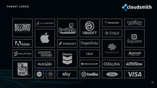 T A R G E T L O G O S
29
 