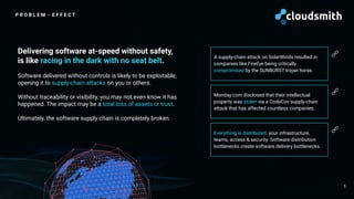 P R O B L E M - E F F E C T
5
Delivering software at-speed without safety,
is like racing in the dark with no seat belt.
Software delivered without controls is likely to be exploitable,
opening it to supply-chain attacks on you or others.
Without traceability or visibility, you may not even know it has
happened. The impact may be a total loss of assets or trust.
Ultimately, the software supply chain is completely broken.
A supply-chain attack on SolarWinds resulted in
companies like FireEye being critically
compromised by the SUNBURST trojan horse.
Monday.com disclosed that their intellectual
property was stolen via a CodeCov supply-chain
attack that has affected countless companies.
Everything is distributed: your infrastructure,
teams, access & security. Software distribution
bottlenecks create software delivery bottlenecks.
🔗
🔗
🔗
 
