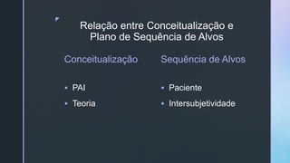 z
Relação entre Conceitualização e
Plano de Sequência de Alvos
Conceitualização
§ PAI
§ Teoria
Sequência de Alvos
§ Paciente
§ Intersubjetividade
 