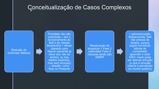 z
Conceitualização de Casos Complexos
Redução de
sintomas/ defesas
Pioridade não são
memórias – sim o
funcionamento do
Self e da relação
terapêutica = deixar
passado para
depois (paciente já
disse que não se
lembra, ou traz
relatos explícitos,
mas sem emoção)
– desafio: como
ficar no Presente
Reeducação do
terapeuta = Fase 2
estendida/ Fase 4
reduzida ainda são
EMDR
+ psicoeducação:
Sobrevivente; Self
não precisa de
terapia, porque
segue functional;
atitude de
curiosidade;
aprender a dizer
NÃO; medo pode
ser apenas emoção
(o que é emoção
interna e percepção
do mundo externo)
 