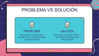 PROBLEMA VS SOLUCIÓN
PROBLEMA
Mercurio es el planeta más
cercano al Sol y el más pequeño
del Sistema Solar
soluCIÓN
Venus tiene un bonito nombre y
es el segundo planeta más
cercano al Sol
 