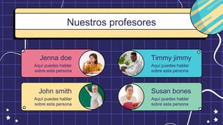Timmy jimmy
Nuestros profesores
John smith
Aquí puedes hablar
sobre esta persona
Aquí puedes hablar
sobre esta persona
Susan bones
Aquí puedes hablar
sobre esta persona
Jenna doe
Aquí puedes hablar
sobre esta persona
 