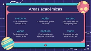 Áreas académicas
mercurio
Es el planeta más
cercano al Sol
saturno
venus
Es el segundo más
cercano al Sol
jupiter
El planeta más grande
de todos
neptuno
Es el planeta más
lejano de todos al Sol
Está compuesto por
hidrógeno y helio
marte
A pesar de ser rojo,
Marte es muy frío
 
