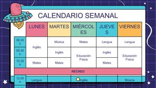CALENDARIO SEMANAL
LUNES MARTES MIÉRCOL
ES
JUEVE
S
VIERNES
08.30
h
Inglés
Música Mates Lengua Lengua
09.30
h
Inglés
Educación
Física
Inglés
Educación
Física
10.30
h
Mates Mates Mates
RECREO
12.00
h
Lengua
Ciencias
Inglés
Ciencias
Música
 