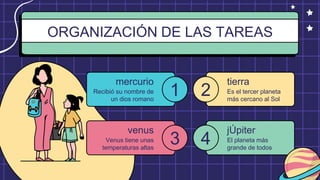 ORGANIZACIÓN DE LAS TAREAS
3
venus
Venus tiene unas
temperaturas altas
1
mercurio
Recibió su nombre de
un dios romano
4
jÚpiter
El planeta más
grande de todos
2
tierra
Es el tercer planeta
más cercano al Sol
 