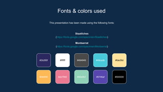 This presentation has been made using the following fonts:
Staatliches
(https://fonts.google.com/specimen/Staatliches)
Montserrat
(https://fonts.google.com/specimen/Montserrat)
Fonts & colors used
#2b285f #ffffff #494949 #49cadb
#fdb956 #eb7992 #90d2b7 #5746af
#fde39d
#000000
 