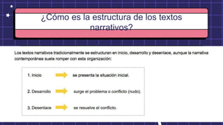 ¿Cómo es la estructura de los textos
narrativos?
 