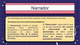 Narrador
1. Omnisciente: conoce el pasado,
presente, futuro, sentimientos,
sensaciones y pensamientos de los
personajes, es decir, tiene
conocimiento total de la historia.
Narra en tercera persona gramatical
(él/ ellos).
2. Observador: narra solo lo que
ve en ese momento. No conoce
la interioridad de los
personajes, es decir, posee
conocimiento relativo o parcial.
Narra en tercera persona
gramatical (él/ellos).
Es el ente ficticio que narra el relato creado por el autor. Distinguiremos cuatro tipos:
Narradores fuera de la historia (heterodiegéticos)
 