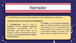 Narrador
1. Protagonista: narra lo que le
sucede a él en primera persona
gramatical (yo/nosotros). Es un
personaje que forma parte de la
historia y posee conocimiento relativo
o parcial, pues solo conoce su visión
de los hechos.
2. Testigo: narra lo que le sucede a
otro en primera persona gramatical
(yo/nosotros). Es un personaje que
forma parte de la historia y posee
conocimiento relativo o parcial, pues
solo conoce su visión de los hechos.
Es el ente ficticio que narra el relato creado por el autor. Distinguiremos cuatro tipos:
Narradores dentro de la historia (homodiegéticos)
 