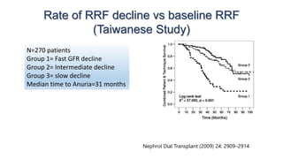 Rrf Rate PD Technique Failure.pptx