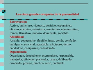 Las cinco grandes categorías de la personalidad Extroversion Activo, bullicioso, vigoroso, positivo, espontáneo, efusivo, enérgico, entusiasta, aventurero, comunicativo, franco, llamativo, ruidoso, dominante, sociable. Afabilidad Amable, cooperativo, flexible, justo, cortés, confiado, indulgente, servicial, agradable, afectuoso, tierno, bondadoso, compasivo, considerado Dependencia Organizado, dependiente, escrupuloso, responsable, trabajador, eficiente, planeador, capaz, deliberado, esmerado, preciso, practico, serio, confiable. 