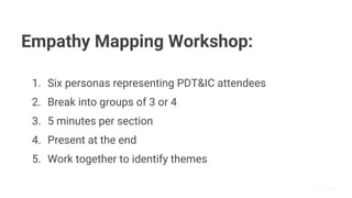PHX Design Thinking Empathy Mapping Workshop - August 2018 | PDF