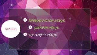 product life cycle | PPTX
