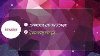 product life cycle | PPTX