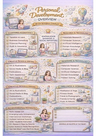 Personality Development Tracker - Daily, Weekly, Monthly, Quarterly ...
