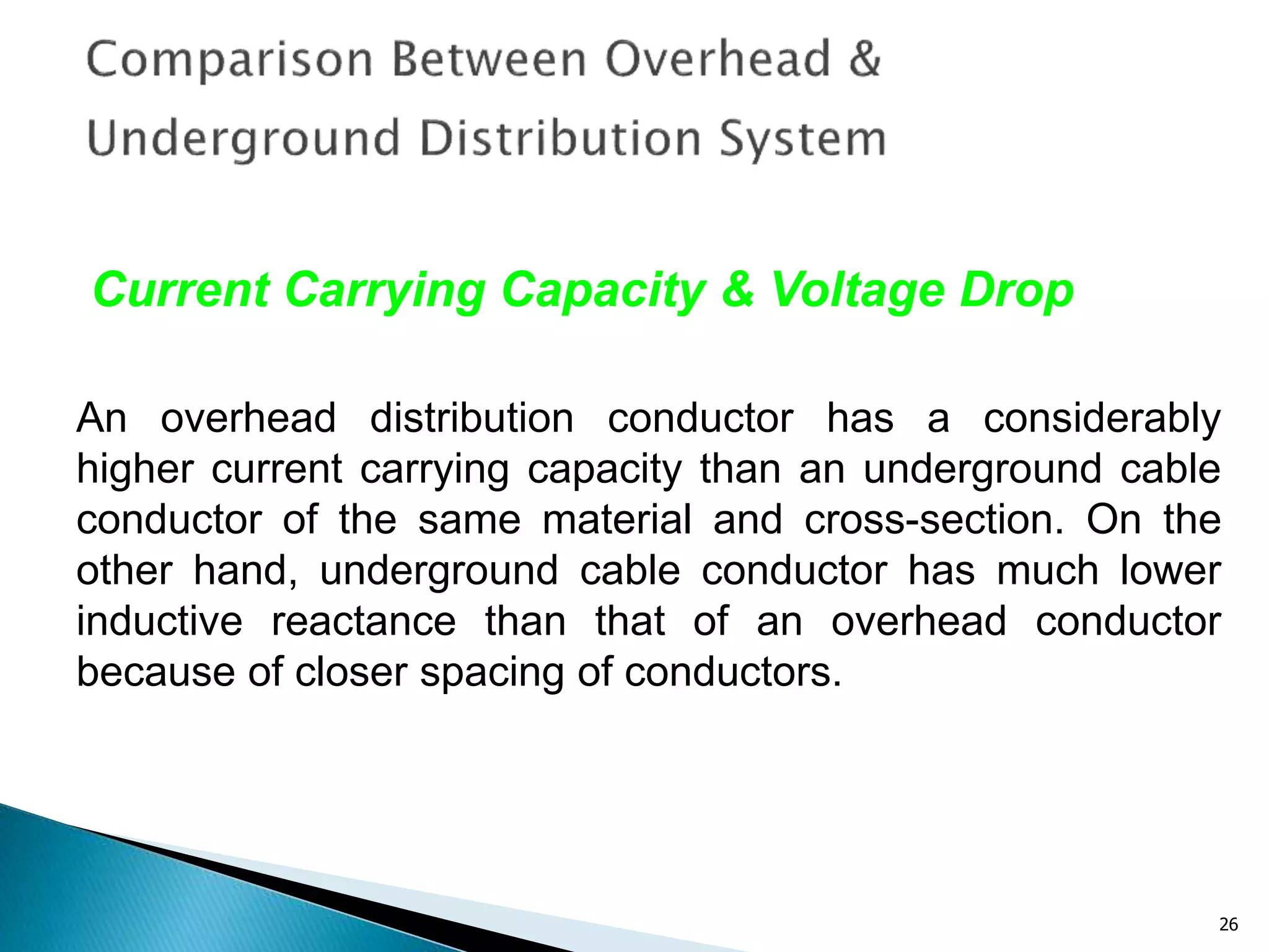 26
Current Carrying Capacity & Voltage Drop
An overhead distribution conductor has a considerably
higher current carrying capacity than an underground cable
conductor of the same material and cross-section. On the
other hand, underground cable conductor has much lower
inductive reactance than that of an overhead conductor
because of closer spacing of conductors.
 
