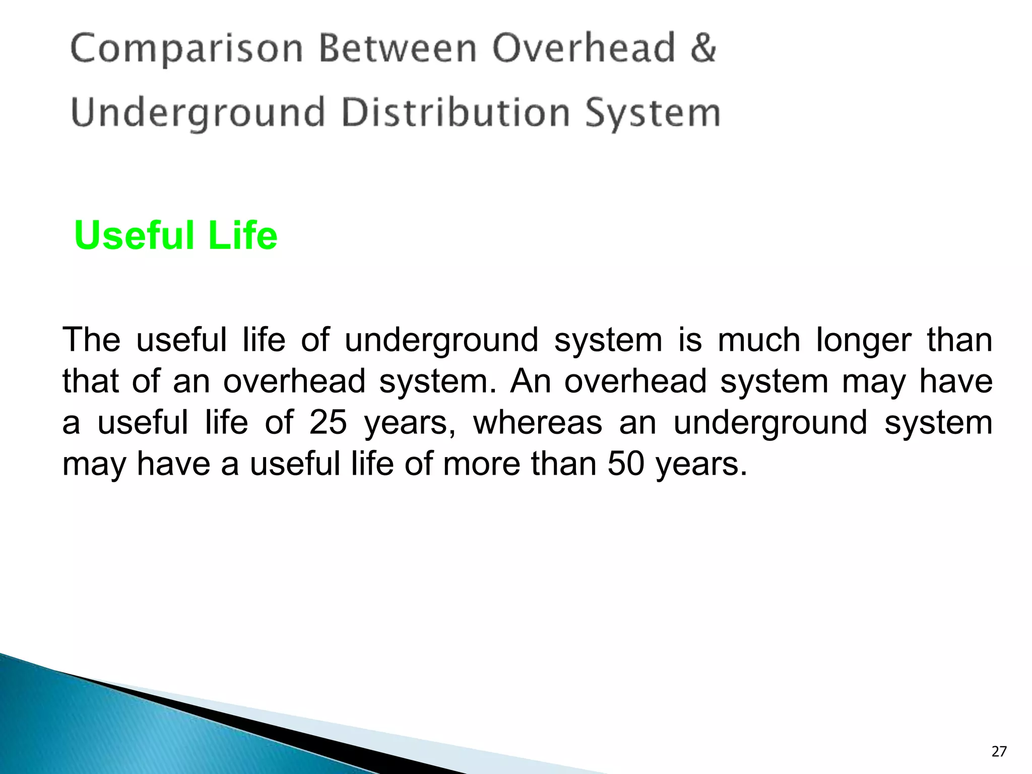 27
Useful Life
The useful life of underground system is much longer than
that of an overhead system. An overhead system may have
a useful life of 25 years, whereas an underground system
may have a useful life of more than 50 years.
 