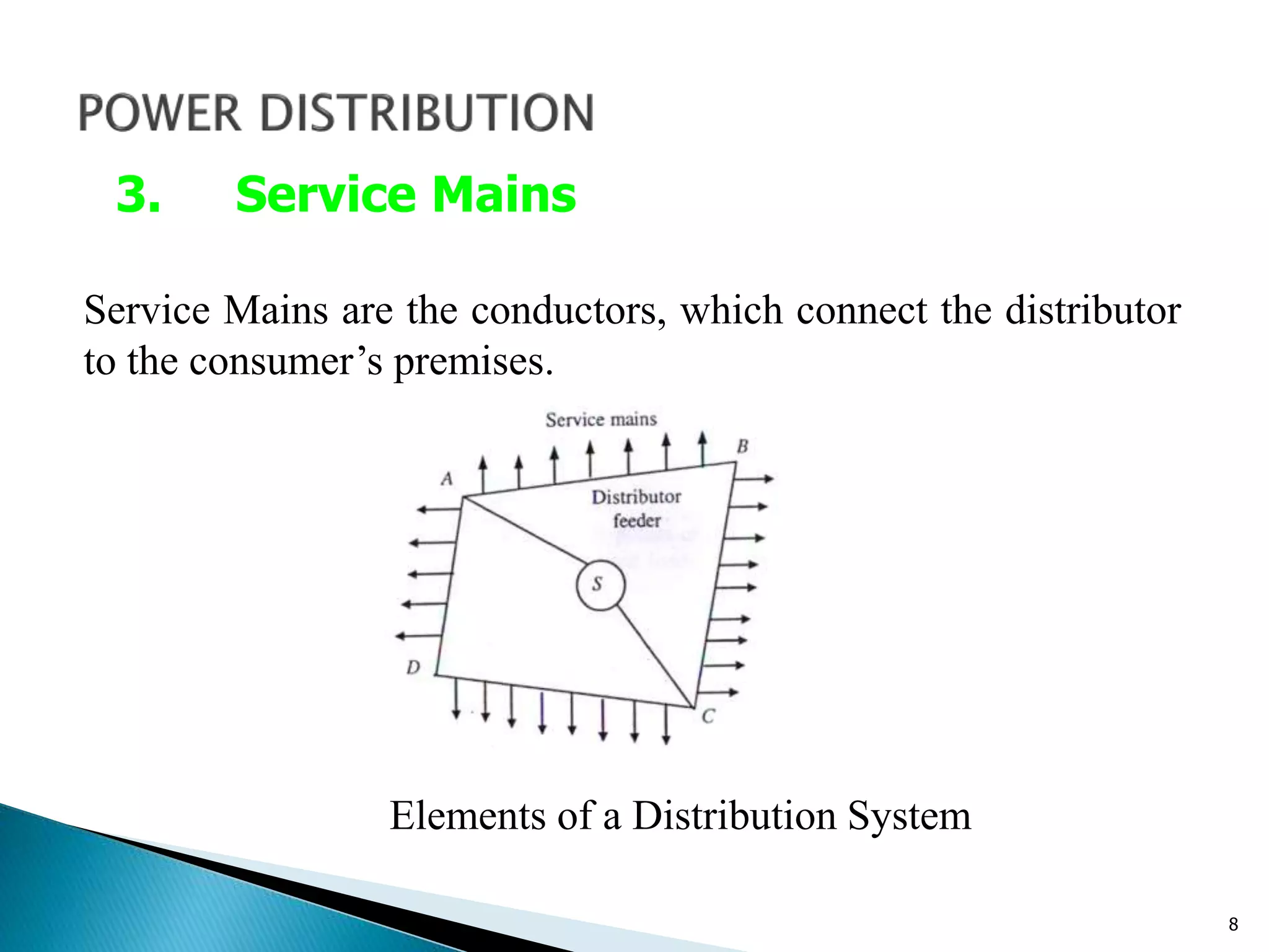 8
Service Mains are the conductors, which connect the distributor
to the consumer’s premises.
3. Service Mains
Elements of a Distribution System
 