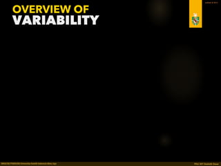 Measurement of
Variability
 