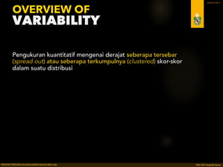 PDU 207 STATISTIK DASAR 2016 © Ardhiati
The Interquartile Range
13
The distance covered by the middle 50% of the distribution 
(Q3 - Q1).
14 15 16 17 18 19 20 21 22 231312111098
1
2
3
4
5
6
Bottom 25% Top 25%
Q1 = 13,25 Q3 = 15,25
Interquartile Range
= Q3 - Q1
= 2
TYPES OF VARIABLES ☐ DISCRETE ☐ CONTINUOUS
COUNT vs MEASURE ☐ COUNT ☐ MEASURE
MEASUREMENT SCALE ☐ NOMINAL ☐ ORDINAL ☐ INTERVAL ☐ RATIO
ACCURACY ☐ LOW ☐ MODERATE ☐ HIGH
✓
✓
✓
✓ ✓ ✓
✓
Usia Saat 
Pertama Kali 
Jatuh Cinta
 
