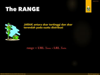 PDU 207 STATISTIK DASAR 2016 © Ardhiati
Standard Deviation & Variance
21
The average distance from the mean.
(Gravetter & Wallnau, 2012: 117-118)
find the deviation 
(distance from the mean) 
for each score
square each deviation
find the average 
of the squared deviations
take the square root 
of the variance
STANDARD 
DEVIATION
VARIANCE
FOR SAMPLES
 