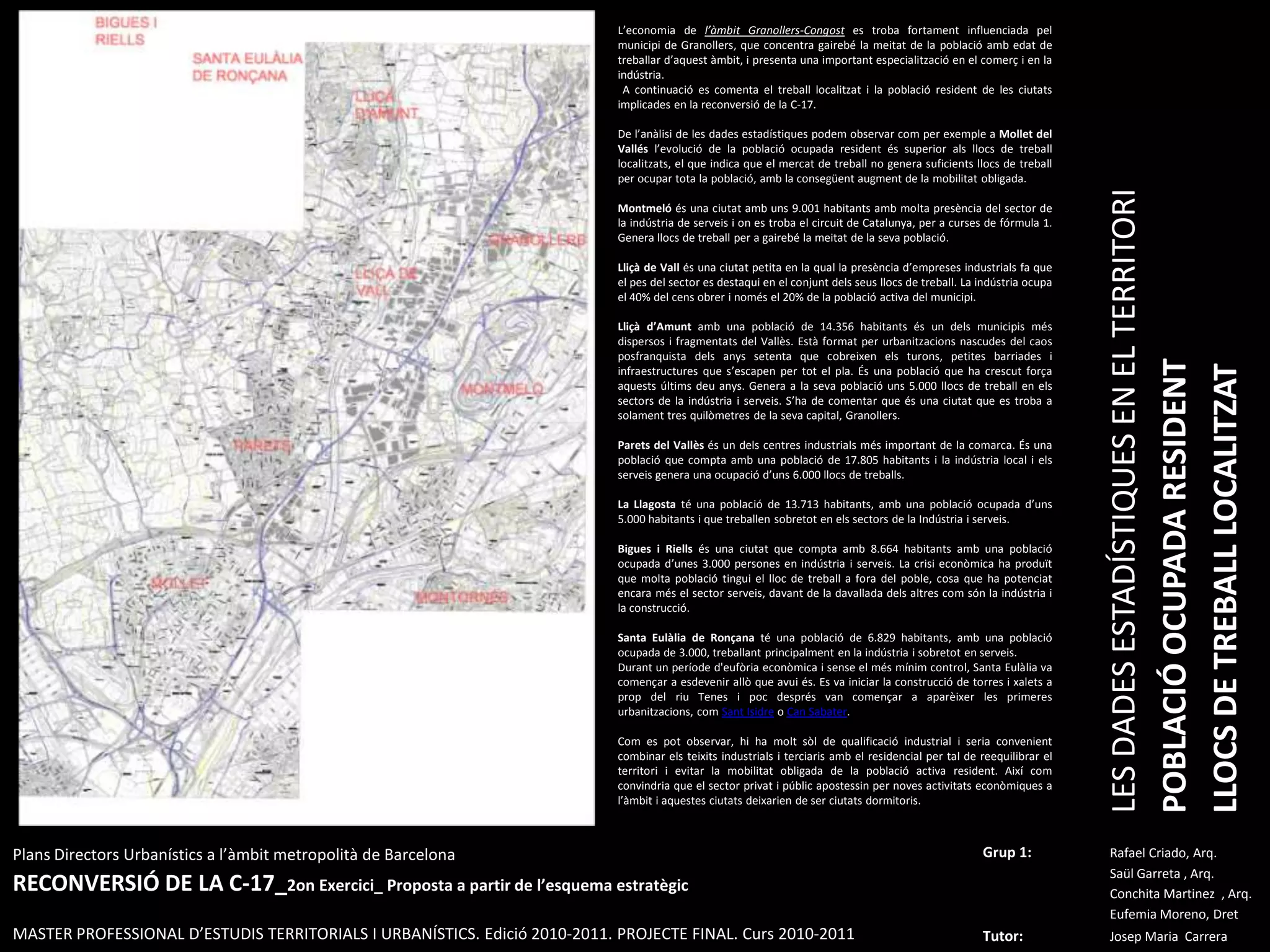 L’economia de l’àmbit Granollers-Congost es troba fortament influenciada pel municipi de Granollers, que concentra gairebé la meitat de la població amb edat de treballar d’aquest àmbit, i presenta una important especialització en el comerç i en la indústria. A continuació es comenta el treball localitzat i la població resident de les ciutats implicades en la reconversió de la C-17. De l’anàlisi de les dades estadístiques podem observar com per exemple a Mollet del Vallés l’evolució de la població ocupada resident és superior als llocs de treball localitzats, el que indica que el mercat de treball no genera suficients llocs de treball per ocupar tota la població, amb la consegüent augment de la mobilitat obligada. Montmeló és una ciutat amb uns 9.001 habitants amb molta presència del sector de la indústria de serveis i on es troba el circuit de Catalunya, per a curses de fórmula 1. Genera llocs de treball per a gairebé la meitat de la seva població. Lliçà de Vall és una ciutat petita en la qual la presència d’empreses industrials fa que el pes del sector es destaqui en el conjunt dels seus llocs de treball. La indústria ocupa el 40% del cens obrer i només el 20% de la població activa del municipi. Lliçà d’Amunt amb una població de 14.356 habitants és un dels municipis més dispersos i fragmentats del Vallès. Està format per urbanitzacions nascudes del caos posfranquista dels anys setenta que cobreixen els turons, petites barriades i infraestructures que s’escapen per tot el pla. És una població que ha crescut força aquests últims deu anys. Genera a la seva població uns 5.000 llocs de treball en els sectors de la indústria i serveis. S’ha de comentar que és una ciutat que es troba a solament tres quilòmetres de la seva capital, Granollers. Parets del Vallès és un dels centres industrials més important de la comarca. És una població que compta amb una població de 17.805 habitants i la indústria local i els serveis genera una ocupació d’uns 6.000 llocs de treballs. La Llagosta té una població de 13.713 habitants, amb una població ocupada d’uns 5.000 habitants i que treballen sobretot en els sectors de la Indústria i serveis. Bigues i Riells és una ciutat que compta amb 8.664 habitants amb una població ocupada d’unes 3.000 persones en indústria i serveis. La crisi econòmica ha produït que molta població tingui el lloc de treball a fora del poble, cosa que ha potenciat encara més el sector serveis, davant de la davallada dels altres com són la indústria i la construcció. Santa Eulàlia de Ronçana té una població de 6.829 habitants, amb una població ocupada de 3.000, treballant principalment en la indústria i sobretot en serveis.Durant un període d'eufòria econòmica i sense el més mínim control, Santa Eulàlia va començar a esdevenir allò que avui és. Es va iniciar la construcció de torres i xalets a prop del riu Tenes i poc després van començar a aparèixer les primeres urbanitzacions, com Sant Isidre o Can Sabater. Com es pot observar, hi ha molt sòl de qualificació industrial i seria convenient combinar els teixits industrials i terciaris amb el residencial per tal de reequilibrar el territori i evitar la mobilitat obligada de la població activa resident. Així com convindria que el sector privat i públic apostessin per noves activitats econòmiques a l’àmbit i aquestes ciutats deixarien de ser ciutats dormitoris.LES DADES ESTADÍSTIQUES EN EL TERRITORIPOBLACIÓ OCUPADA RESIDENT LLOCS DE TREBALL LOCALITZATPlansDirectorsUrbanístics a l’àmbitmetropolità de BarcelonaRECONVERSIÓ DE LA C-17_2on Exercici_ Proposta a partir de l’esquemaestratègicMASTER PROFESSIONAL D’ESTUDIS TERRITORIALS I URBANÍSTICS. Edició 2010-2011. PROJECTE FINAL. Curs 2010-2011Grup 1:Rafael Criado, Arq.Saül Garreta , Arq.	ConchitaMartinez  , Arq.	Eufemia Moreno, DretTutor: Josep Maria  Carrera 