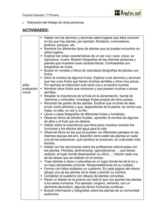 Proyecto Duendes, 1º Primaria

•   Valoración del trabajo de otras personas.

ACTIVIDADES:

            Hablar con los alumnos y alumnas sobre lugares que ellos conocen
             en los que hay plantas, por ejemplo, floristería, invernaderos,
             jardines, parques, etc.
            Nombrar los diferentes tipos de plantas que se pueden encontrar en
             estos lugares.
            Explicar las notas características de un ser vivo: nace, crece, se
             reproduce, muere. Mostrar fotografías de las distintas personas y
             plantas que muestren esas características. Contrastarlas con
             fotografías de rocas.
            Buscar en revistas y libros de naturaleza fotografías de plantas con
             frutos.
            Decir el nombre de algunos frutos. Explicar a los alumnos y alumnas
             que hay unos frutos que tienen muchas semillas y otros muy pocas.
a)De         Por ejemplo el melocotón solo tiene una y al sandía muchas.
evaluación  Nombrar otros frutos que conozcan y que posean muchas o pocas
inicial      semillas.
            Resaltar la importancia de la fruta en la alimentación, fuente de
             vitaminas y minerales. Investigar frutas propias de otros países…
            Recordar las partes de las plantas. Explicar que muchas de ellas
             sirven como alimento y que, dependiendo de la planta, se comen sus
             hojas, su tallo, su raíz o su flor.
            Llevar a clase fotografías de diferentes frutas y hortalizas.
            Observar libros de árboles frutales, aprender el nombre de algunos
             de ellos y el fruto que se obtiene.
            Hablar sobre la importancia que tiene para nosotros conocer las
             funciones y los efectos del agua para la vida.
            Observar libros en los que se puedan ver diferentes paisajes en las
             distintas épocas del año. Describir cómo están las plantas en cada
             una de las estaciones, qué cambios se producen, en cuál están más
             bonitas.
            Hablar con los alumnos/as sobre las profesiones relacionadas con
             las plantas. Floristas, jardineros/as, agricultores/as…, qué tareas
             realizan, el lugar donde desempeñan su oficio…. Valorar cada una
             de las tareas que se realizan en el campo.
            Traer plantas a clase y colocarlas en un lugar donde les dé la luz y
             no haya demasiada corriente. Responsabilizarse de su cuidado.
            Formar con folios doblados un cuaderno. En cada página del mismo
             dibujar una de las plantas de la clase y escribir su nombre.
            Completar el cuaderno con dibujos de plantas conocidas.
            Hacer un listado en la pizarra con todo lo que nos aportan las plantas
             a los seres humanos. Por ejemplo: oxígeno, alimento, son un
             elemento decorativo, algunas tienen funciones curativas…
            Buscar información y fotografías sobre las plantas de su comunidad
             autónoma.
 