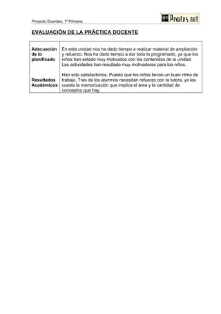 Proyecto Duendes, 1º Primaria


EVALUACIÓN DE LA PRÁCTICA DOCENTE


Adecuación       En esta unidad nos ha dado tiempo a realizar material de ampliación
de lo            y refuerzo. Nos ha dado tiempo a dar todo lo programado, ya que los
planificado      niños han estado muy motivados con los contenidos de la unidad.
                 Las actividades han resultado muy motivadoras para los niños.

           Han sido satisfactorios. Puesto que los niños llevan un buen ritmo de
Resultados trabajo. Tres de los alumnos necesitan refuerzo con la tutora, ya les
Académicos cuesta la memorización que implica el área y la cantidad de
           conceptos que hay.
 