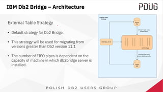 Db2-12.1-Tools-Update PDUG-Db2-12.1-Tools-Update_2.pdf