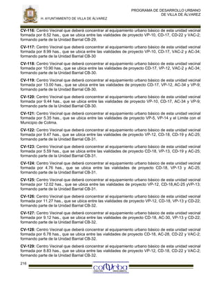 PROGRAMA DE DESARROLLO URBANO
DE VILLA DE ÁLVAREZ
H. AYUNTAMIENTO DE VILLA DE ÁLVAREZ

CV-116: Centro Vecinal que deberá concentrar al equipamiento urbano básico de esta unidad vecinal
formada por 8.52 has., que se ubica entre las vialidades de proyecto VP-10, CD-17, CD-22 y VAC-2;
formando parte de la Unidad Barrial CB-29.
CV-117: Centro Vecinal que deberá concentrar al equipamiento urbano básico de esta unidad vecinal
formada por 8.99 has., que se ubica entre las vialidades de proyecto VP-10, CD-17, VAC-2 y AC-34;
formando parte de la Unidad Barrial CB-30
CV-118: Centro Vecinal que deberá concentrar al equipamiento urbano básico de esta unidad vecinal
formada por 10.90 has., que se ubica entre las vialidades de proyecto CD-17, VP-12, VAC-2 y AC-34;
formando parte de la Unidad Barrial CB-30.
CV-119: Centro Vecinal que deberá concentrar al equipamiento urbano básico de esta unidad vecinal
formada por 13.00 has., que se ubica entre las vialidades de proyecto CD-17, VP-12, AC-34 y VP-9;
formando parte de la Unidad Barrial CB-30.
CV-120: Centro Vecinal que deberá concentrar al equipamiento urbano básico de esta unidad vecinal
formada por 9.44 has., que se ubica entre las vialidades de proyecto VP-10, CD-17, AC-34 y VP-9;
formando parte de la Unidad Barrial CB-30.
CV-121: Centro Vecinal que deberá concentrar al equipamiento urbano básico de esta unidad vecinal
formada por 5.35 has., que se ubica entre las vialidades de proyecto VP-5, VP-14 y el Limite con el
Municipio de Colima.
CV-122: Centro Vecinal que deberá concentrar al equipamiento urbano básico de esta unidad vecinal
formada por 9.47 has., que se ubica entre las vialidades de proyecto VP-12, CD-18, CD-19 y AC-25;
formando parte de la Unidad Barrial CB-31.
CV-123: Centro Vecinal que deberá concentrar al equipamiento urbano básico de esta unidad vecinal
formada por 5.59 has., que se ubica entre las vialidades de proyecto CD-18, VP-13, CD-19 y AC-25;
formando parte de la Unidad Barrial CB-31.
CV-124: Centro Vecinal que deberá concentrar al equipamiento urbano básico de esta unidad vecinal
formada por 4.76 has., que se ubica entre las vialidades de proyecto CD-18, VP-13 y AC-25;
formando parte de la Unidad Barrial CB-31.
CV-125: Centro Vecinal que deberá concentrar al equipamiento urbano básico de esta unidad vecinal
formada por 12.02 has., que se ubica entre las vialidades de proyecto VP-12, CD-18,AC-25 yVP-13;
formando parte de la Unidad Barrial CB-31.
CV-126: Centro Vecinal que deberá concentrar al equipamiento urbano básico de esta unidad vecinal
formada por 11.27 has., que se ubica entre las vialidades de proyecto VP-12, CD-18, VP-13 y CD-22;
formando parte de la Unidad Barrial CB-32.
CV-127: Centro Vecinal que deberá concentrar al equipamiento urbano básico de esta unidad vecinal
formada por 9.12 has., que se ubica entre las vialidades de proyecto CD-18, AC-30, VP-13 y CD-22;
formando parte de la Unidad Barrial CB-32.
CV-128: Centro Vecinal que deberá concentrar al equipamiento urbano básico de esta unidad vecinal
formada por 6.78 has., que se ubica entre las vialidades de proyecto CD-18, AC-28, CD-22 y VAC-2;
formando parte de la Unidad Barrial CB-32.
CV-129: Centro Vecinal que deberá concentrar al equipamiento urbano básico de esta unidad vecinal
formada por 8.83 has., que se ubica entre las vialidades de proyecto VP-12, CD-18, CD-22 y VAC-2;
formando parte de la Unidad Barrial CB-32.
216

 